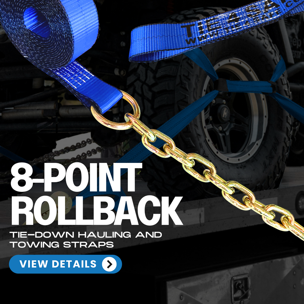 8-Point Rollback System