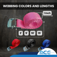 Load image into Gallery viewer, USA 1&quot; x 3ft to 15ft Cam Buckle Endless Cargo Lashing Strap
