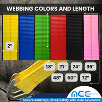 Load image into Gallery viewer, USA Heavy Duty 2&quot; Axle Straps w/ Delta D Rings (Red Sleeve)
