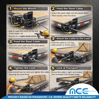 Load image into Gallery viewer, 4" End Mount Right Hand Cable Winch
