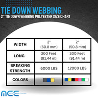 Load image into Gallery viewer, 2&quot; x 300ft Tie Down Webbing Polyester - 6000 LBS
