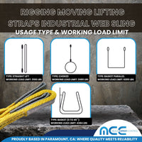 Load image into Gallery viewer, 1&quot; Eye-to-Eye Rigging Moving Lifting Straps Industrial Web Sling
