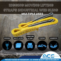 Load image into Gallery viewer, 1&quot; Eye-to-Eye Rigging Moving Lifting Straps Industrial Web Sling
