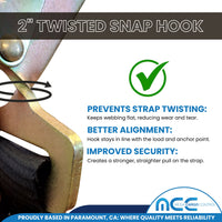 Load image into Gallery viewer, 2&quot; Twisted Snap Hook Tie down Fitting

