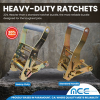 Load image into Gallery viewer, 2&quot; Ratchet Buckle Corrugated Grip
