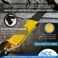 Load image into Gallery viewer, USA Heavy Duty Axle Straps w/ Delta D Rings (Black Sleeve)
