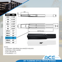 Fleming and Bayer Style Stakes for Stake Trucks Flatbeds and Trailers