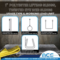 Load image into Gallery viewer, 1&quot; Twisted Eye Web Slings, Heavy Duty Rigging Straps
