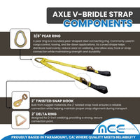Load image into Gallery viewer, 2" Width Low Profile Axle Strap V-Assembly - 48" Long- USA Custom
