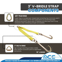 Load image into Gallery viewer, 3" x 24" V-Bridle Strap With 15" J Hook
