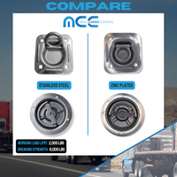 Load image into Gallery viewer, Recessed Square Pan Floor Mount D Rings - Stainless Steel
